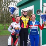 Kampioen Podium Dames